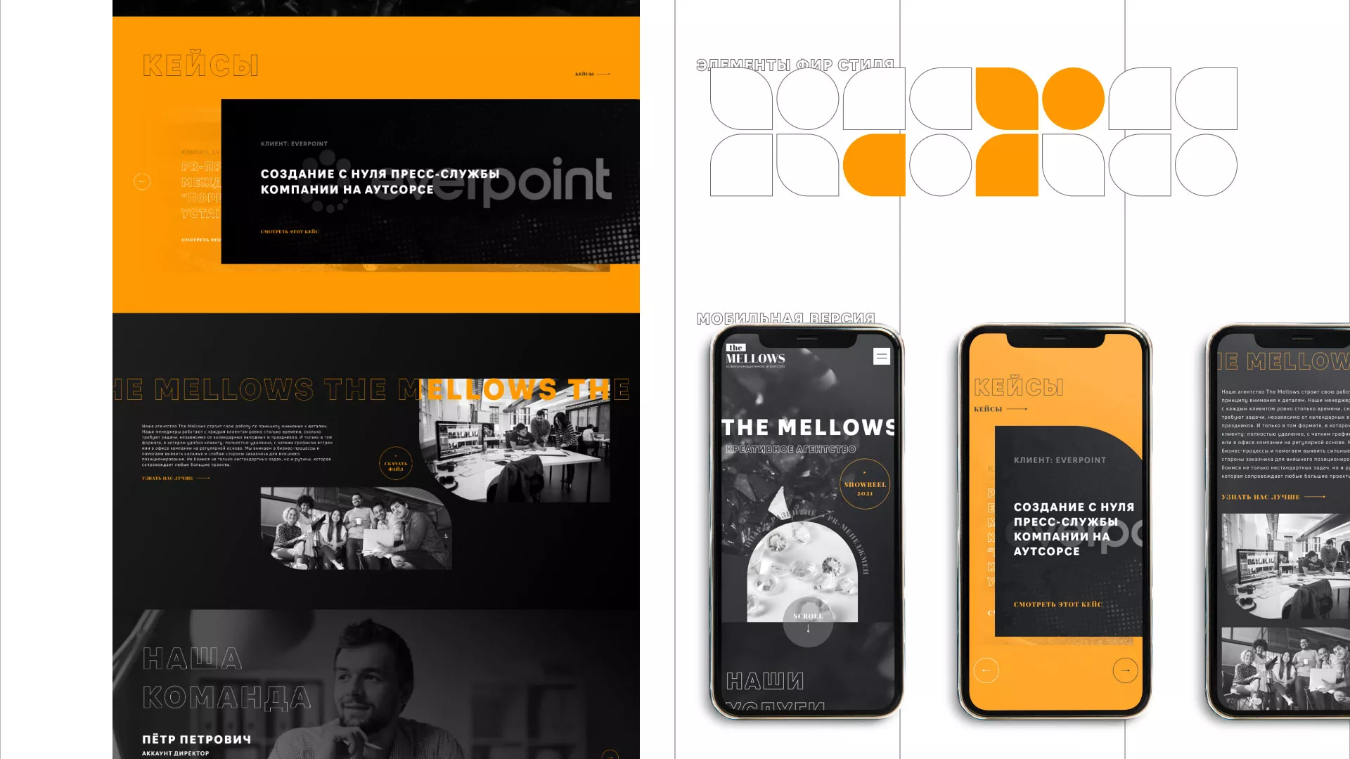 Разработка сайта креативного агентства «The Mellows» в Изобильном