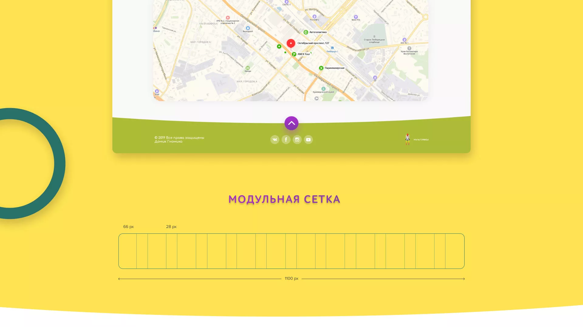 Разработка сайта детского активити-клуба «Домик гномика» в Изобильном
