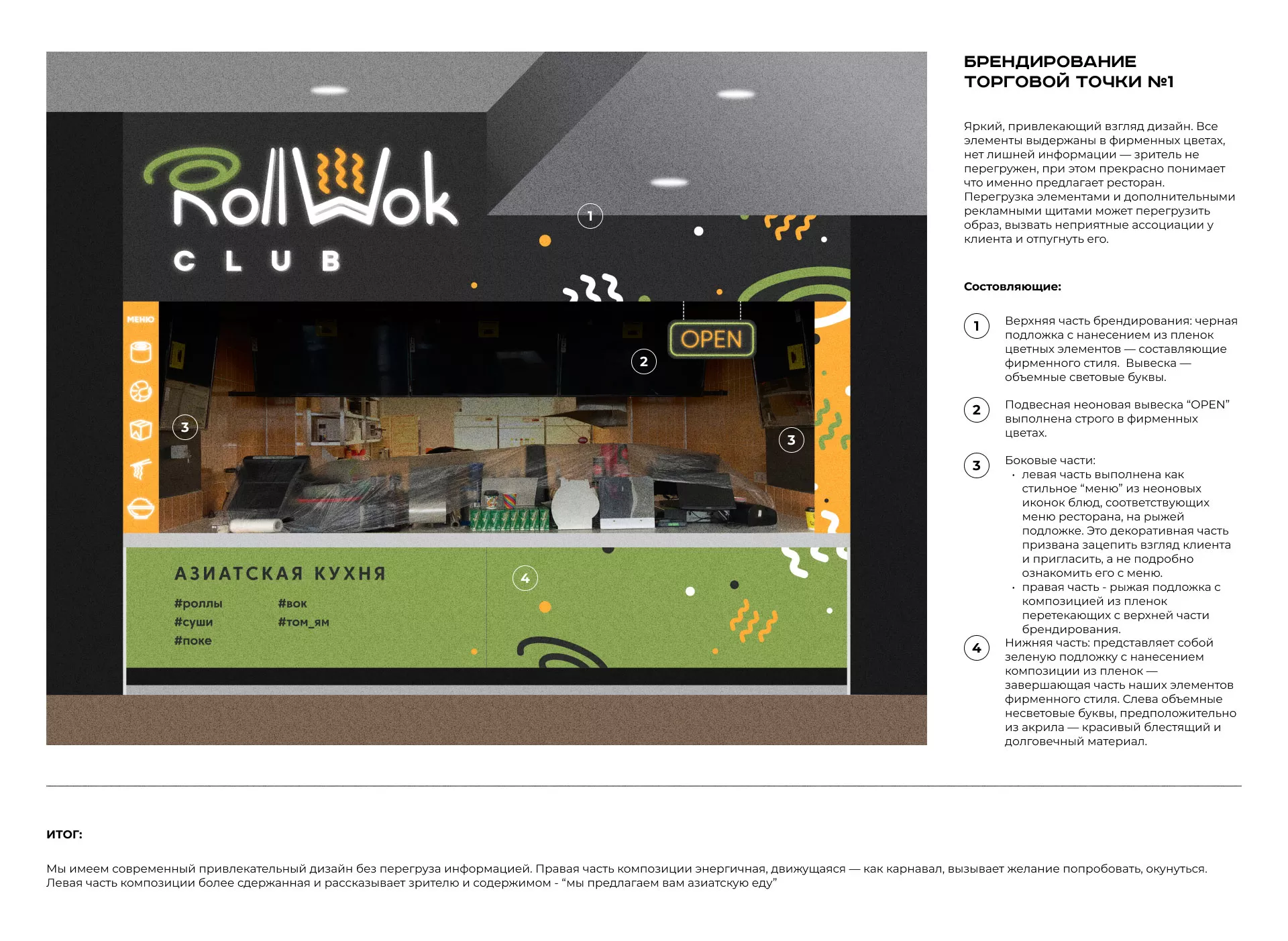 Брендирование торговых точек суши-бара «Roll Wok Club» в Изобильном